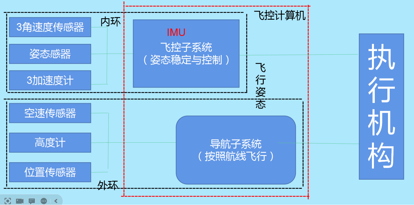 &#31859;&#20848;&#119;&#101;&#98;&#29256;&#30331;&#24405;&#20837;&#21475;&#45;&#31859;&#20848;&#65288;&#20013;&#22269;&#65289;